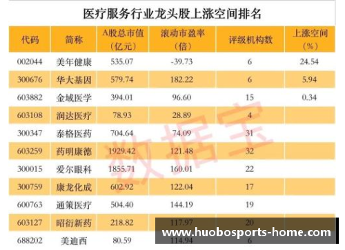 hb火博体育NBA球队薪资空间分析与未来发展展望 - 副本